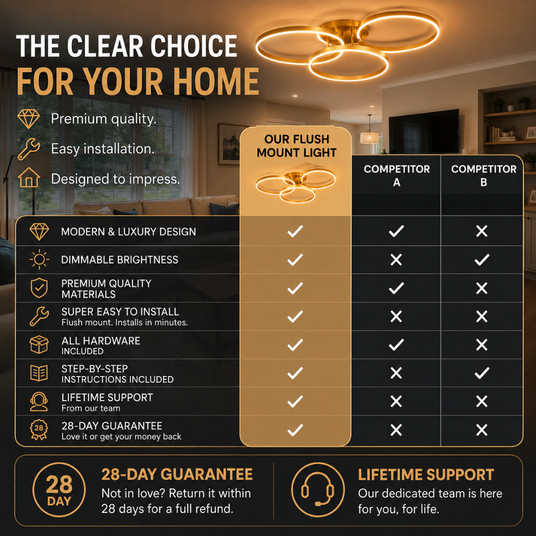 Modern LED Ring Ceiling Light – Gold Dimmable Flush Mount Chandelier Ceiling Lamp 1 Ring or 3 Ring